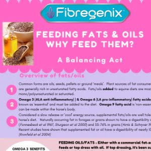 Feeding fats and oils