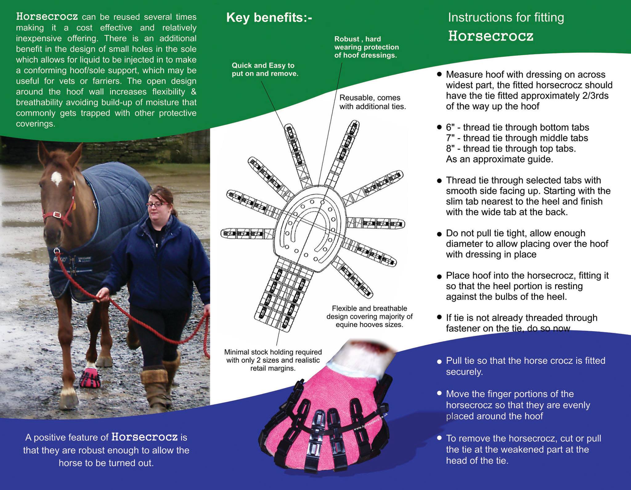 Horsecroz fitting guide Fitting guide
